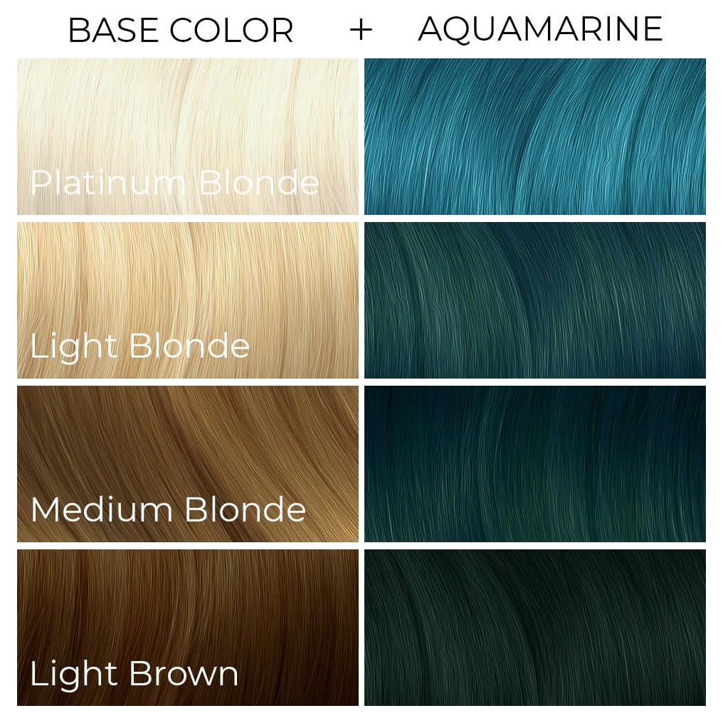 ARCTIC FOX mermaid shade result on light or dark hair with conditioning.