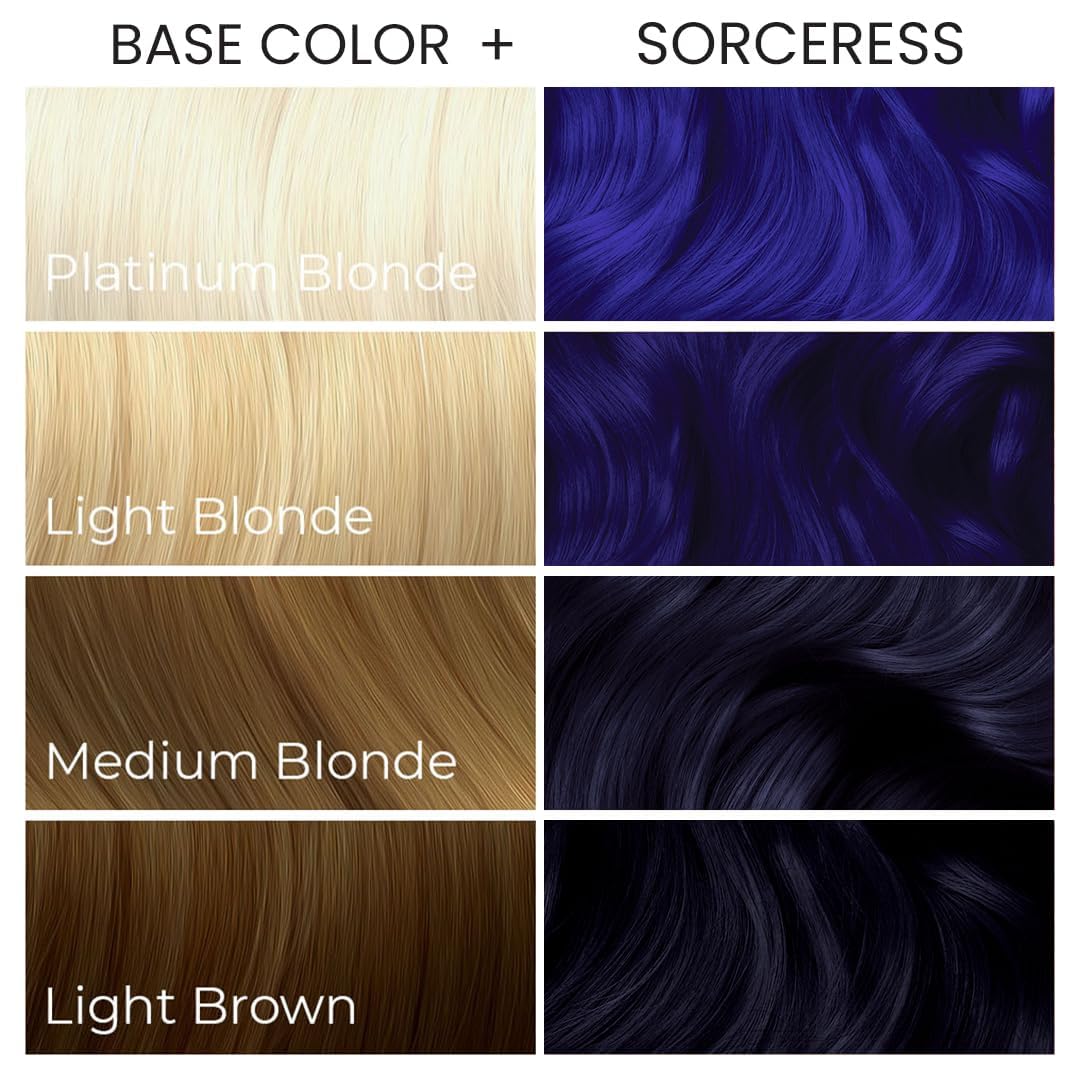 Arctic Fox Sorceress Midnight Blue scent close-up during color timing.