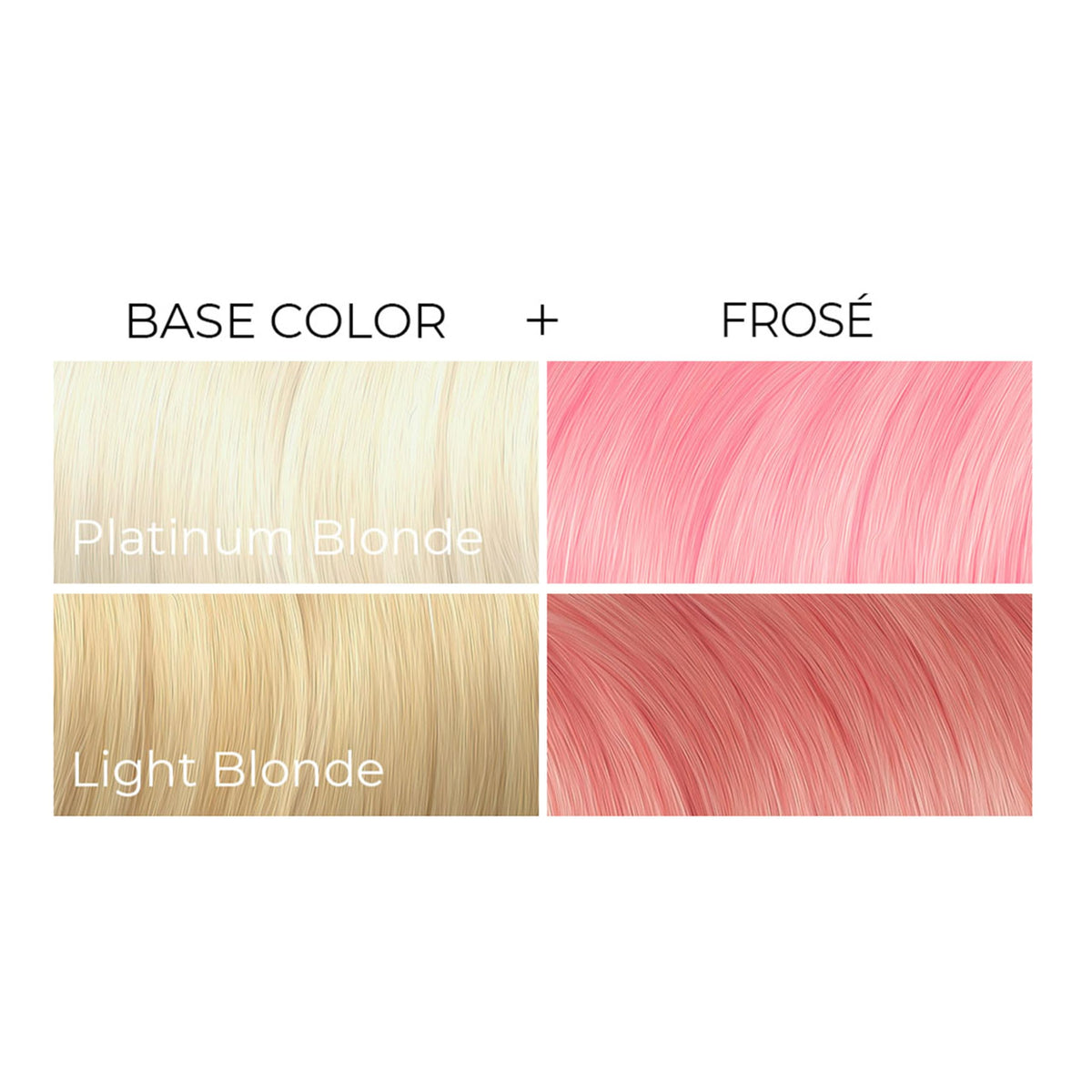 ARCTIC FOX pack of two bottles signals long-lasting color possibilities.