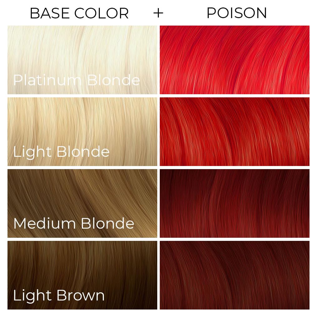 ARCTIC FOX Poison soft shine finish enhances hair after dyeing.