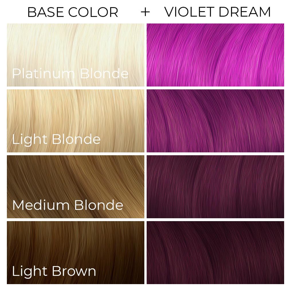ARCTIC FOX Violet Dream finish on hair reveals long-lasting shine and fade-friendly tones.