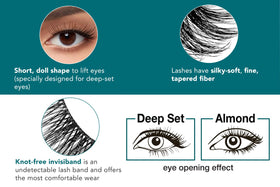 Ardell FX B Curl eye-opening effect adds depth without heaviness.