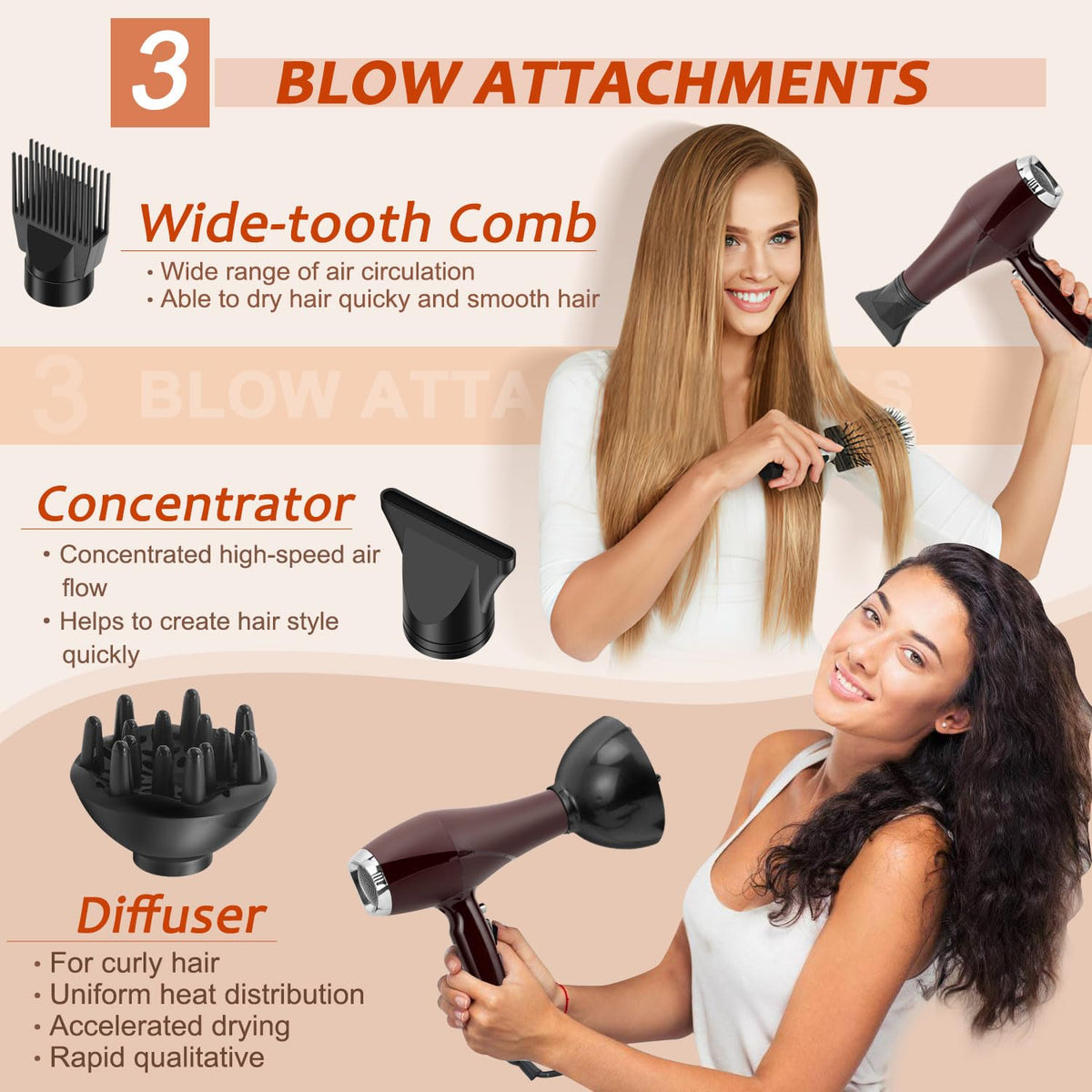 ARDIRO concentrator nozzle for precise styling on straight hair