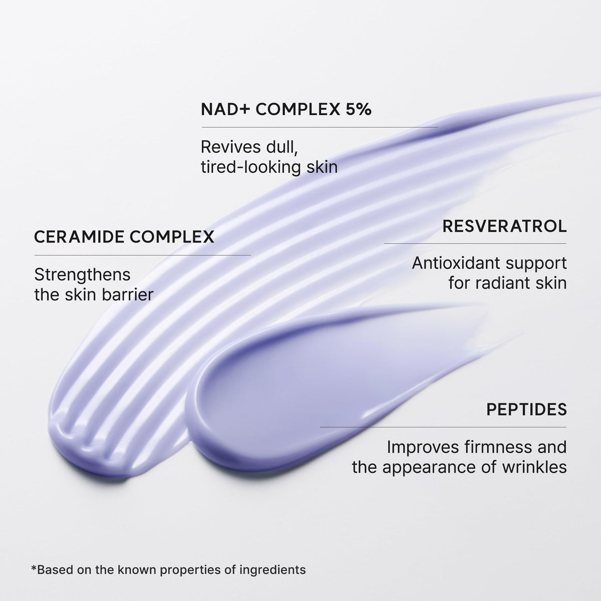 Arencia NAD+ Serum Booster Shot bottle with peptides and resveratrol highlight.