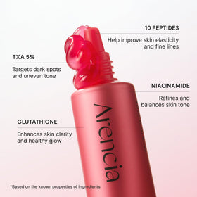 Arencia TXA Booster Shot Serum packaging close-up with label details.