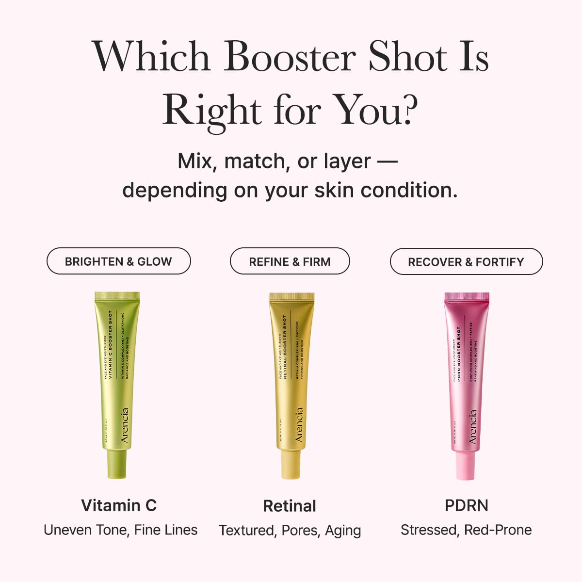 ARENCIA Skin ritual-ready scene invites gentle application for consistent routine.
