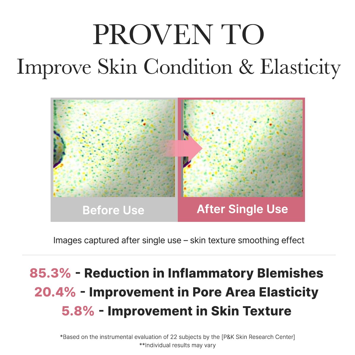 ARENCIA Red Smoothie Lotion for daily moisturizing on clean skin