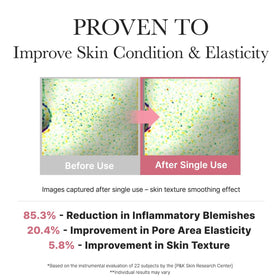 ARENCIA Red Smoothie Lotion for daily moisturizing on clean skin