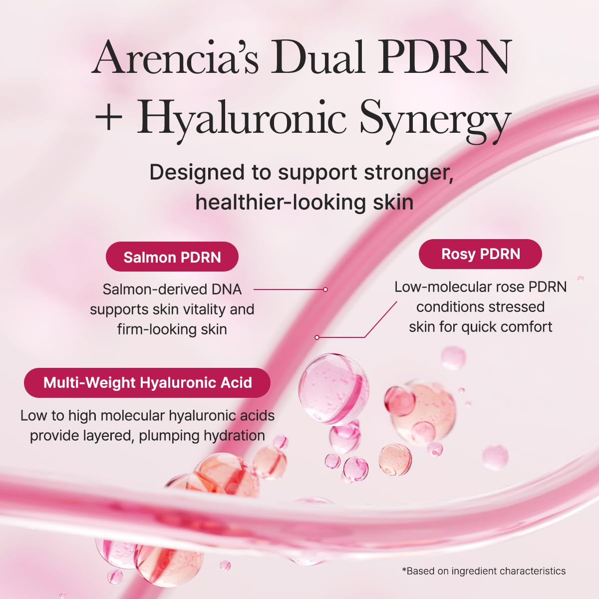 ARENCIA Lightweight serum texture shown for fast absorption and daily wear.