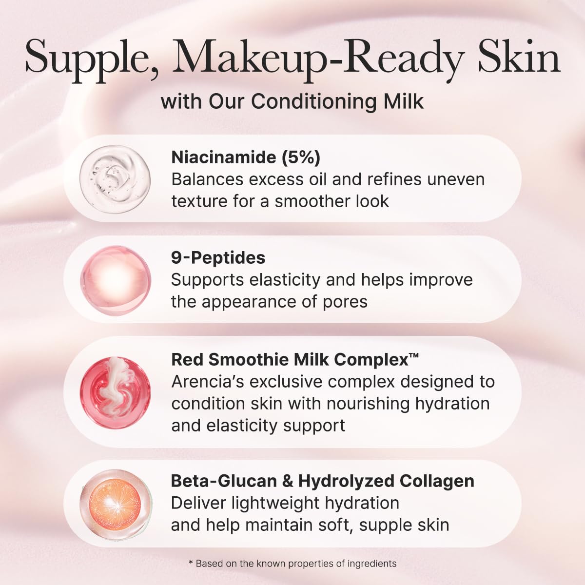 ARENCIA Red Smoothie Lotion niacinamide 5% highlight supports balanced skin