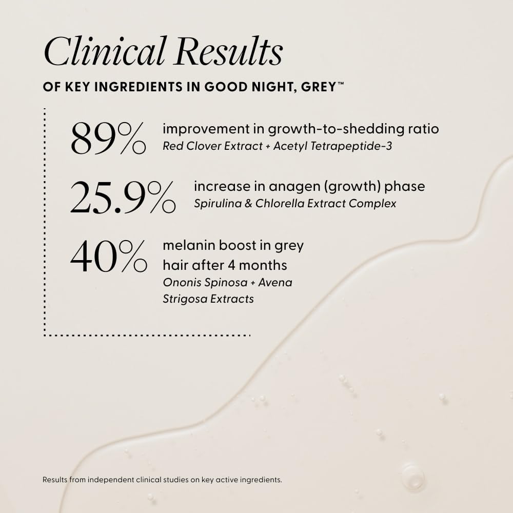 Arey Good Night Grey serum on nightstand demonstrates color-safe care for all hair types.