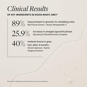 Arey Good Night Grey serum on nightstand demonstrates color-safe care for all hair types.