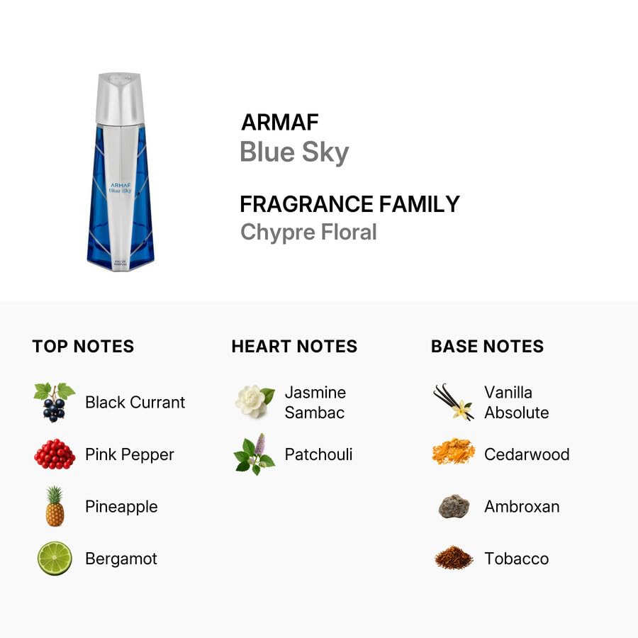 Armaf Blue Sky bottle detail, highlighting the color contrast and premium finish for everyday confidence.