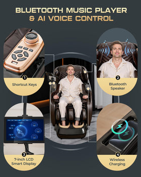 Armali Bluetooth surround sound enhances relaxation during sessions