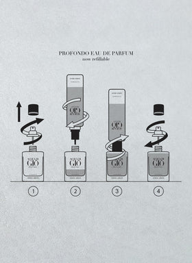 Pulse-points application guidance for Armani Beauty Acqua di Gio Profondo Parfum