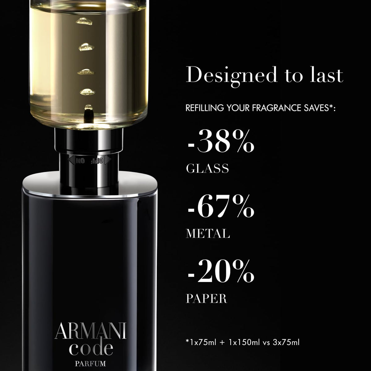 Armani Beauty Code Parfum refillable bottle emphasizes sustainability.