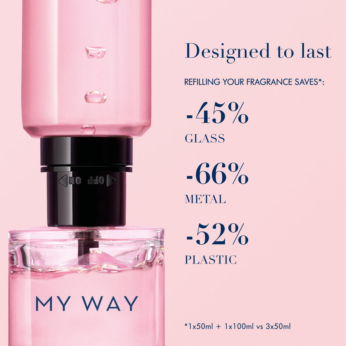 Gift-ready Armani Beauty My Way set with full and travel sizes.