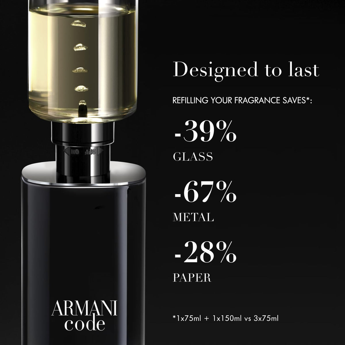 Armani Code Eau de Parfum black bottle with silver accents communicates premium style.