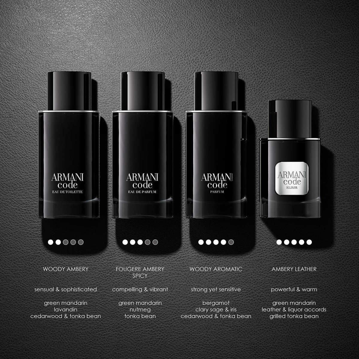 Armani Code refillable container hints at future-forward packaging.