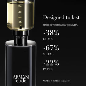 Armani Code sleek bottle design inspires daily fragrance routines.
