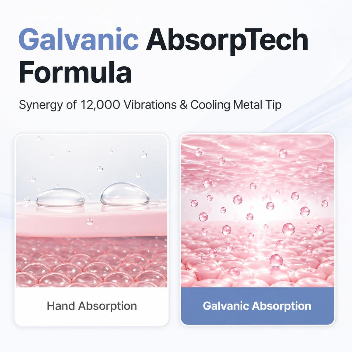 AROCELL Botulcare concept image illustrating collagen and galvanic care technology.