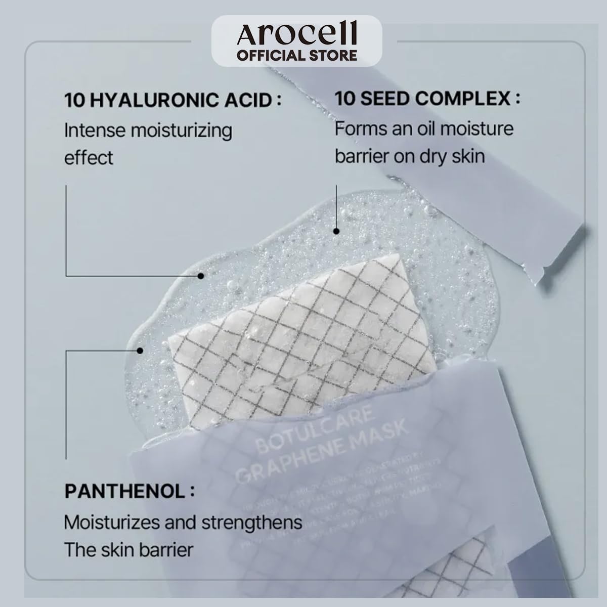 Mask sheet from AROCELL OFFICIAL delivering 25ml essence for hydration.