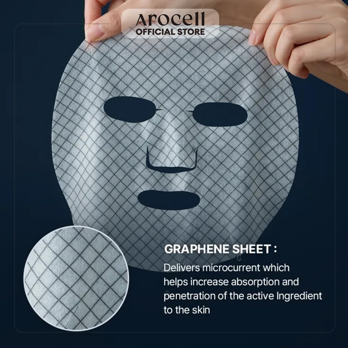 Botulcare hydrogel sheet targets pores and texture refinement.