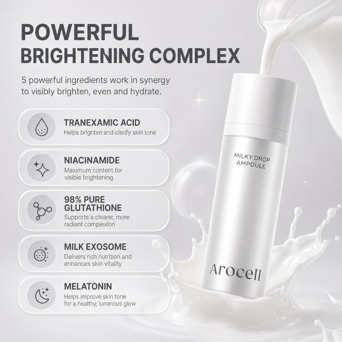 AROCELL Milky Drop Ampoule texture close-up shows smooth, fast-absorbing formula.