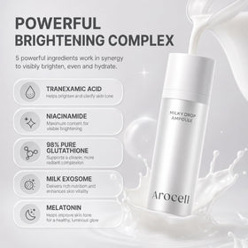 AROCELL Milky Drop Ampoule texture close-up shows smooth, fast-absorbing formula.