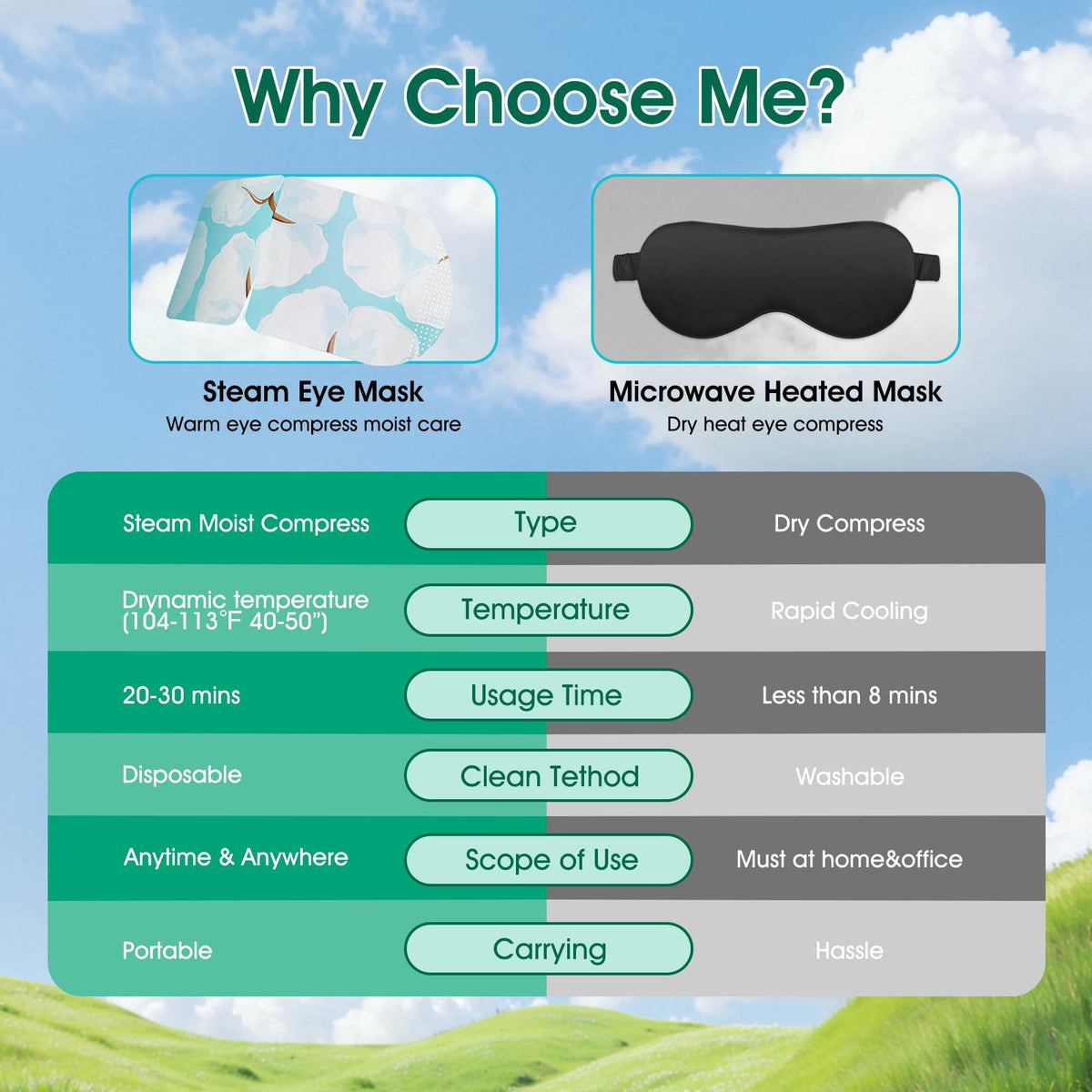 AROIC fragrance-free steam eye mask for fragrance-sensitive users