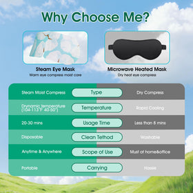 AROIC fragrance-free steam eye mask for fragrance-sensitive users