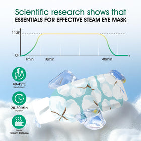 AROIC individually wrapped eye masks ensure hygiene and portability
