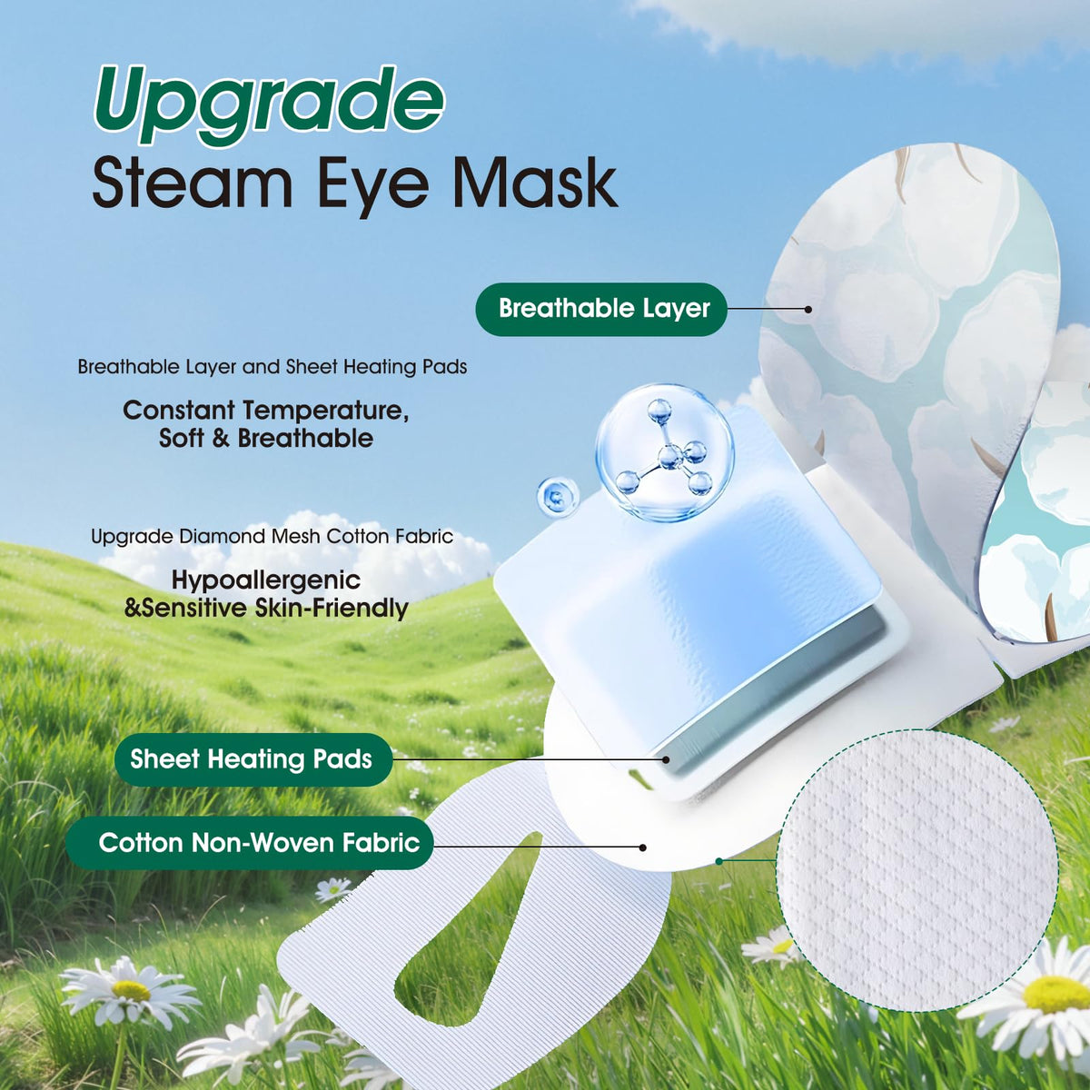 AROIC self-heating technology eye mask delivers convenient warmth without wires