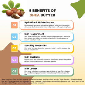 Aroma Depot Shea Butter applied to dry skin on arm for hydration
