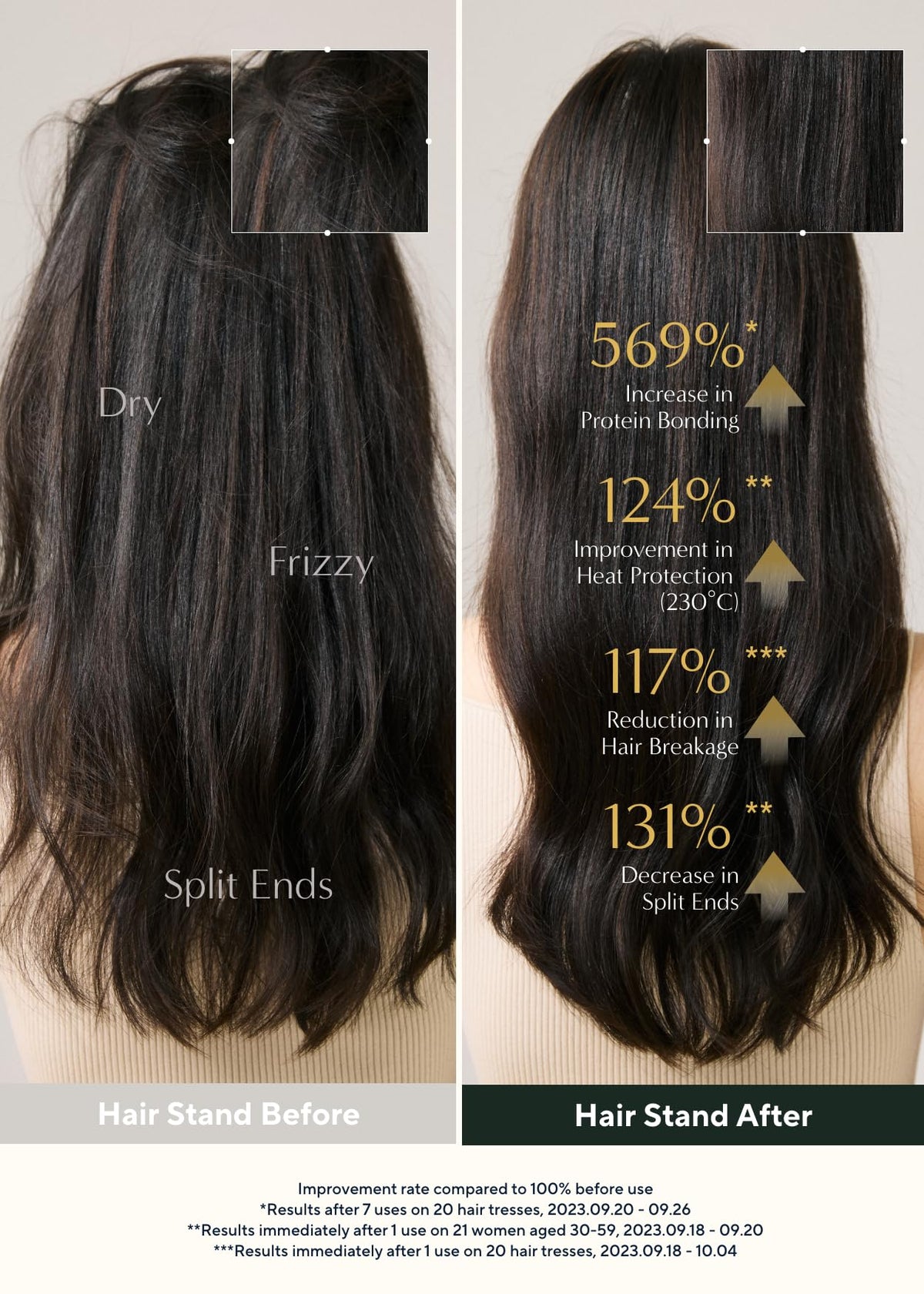 AROMATICA leave-in conditioner hair application demonstrates smoothing and no-wash styling.