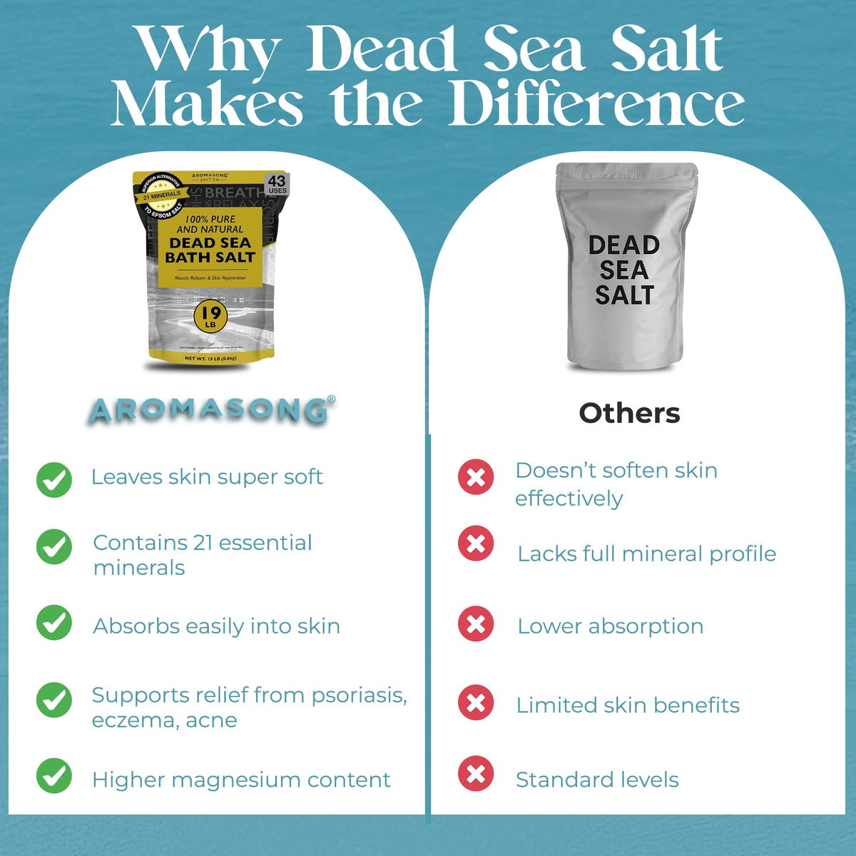 Aromasong Dead Sea Bath Salt in-bath setup promotes a calming routine