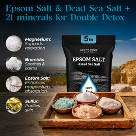 Aromasong Epsom Salt 5lb bulk pack emphasizing value and frequency of use