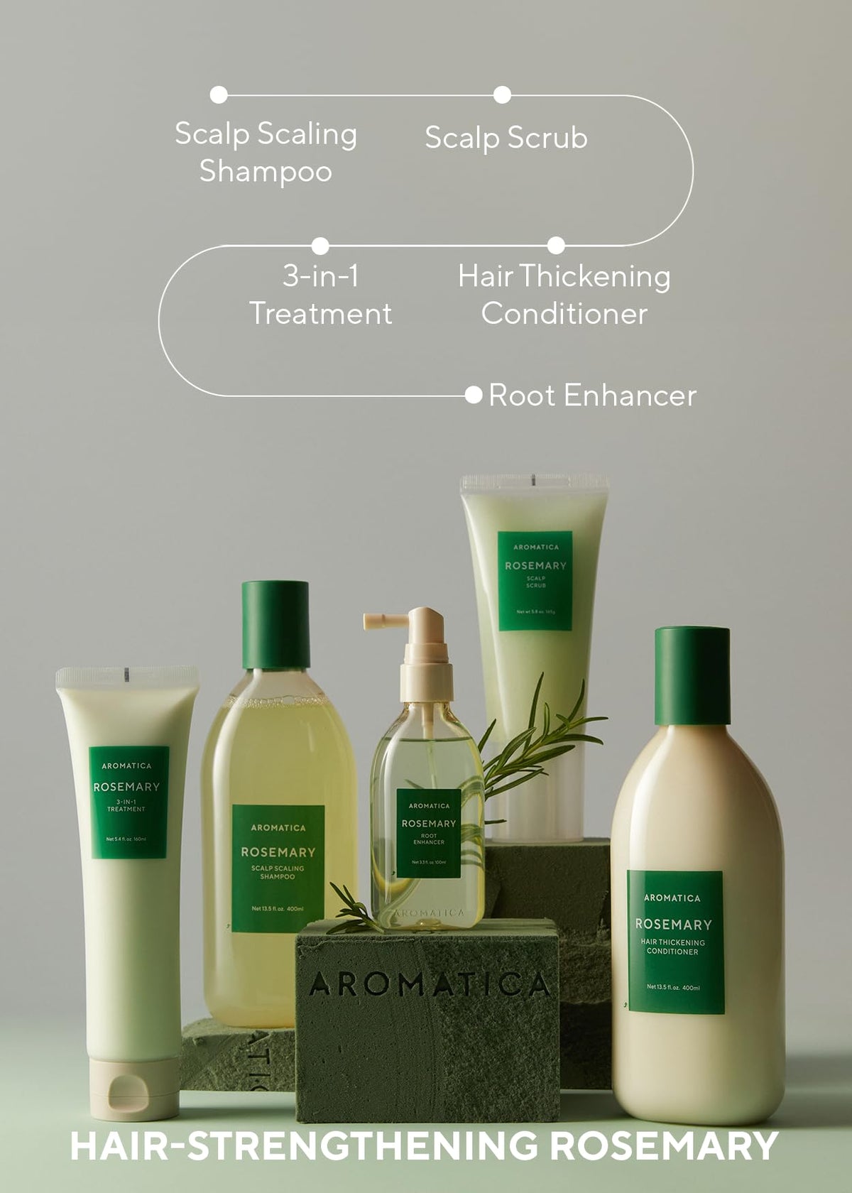 AROMATICA Rosemary 3-in-1 ingredients highlight rosemary oil and hyaluronic acid benefits.