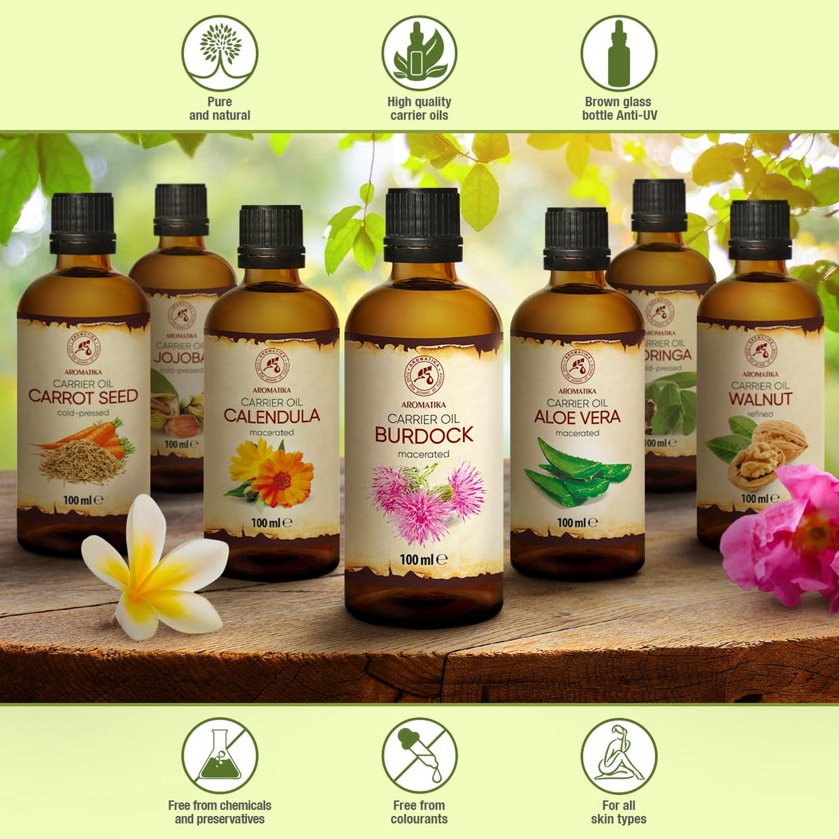 AROMATIKA Burdock Root Oil on a vanity, suitable for hair, skin, and body care.