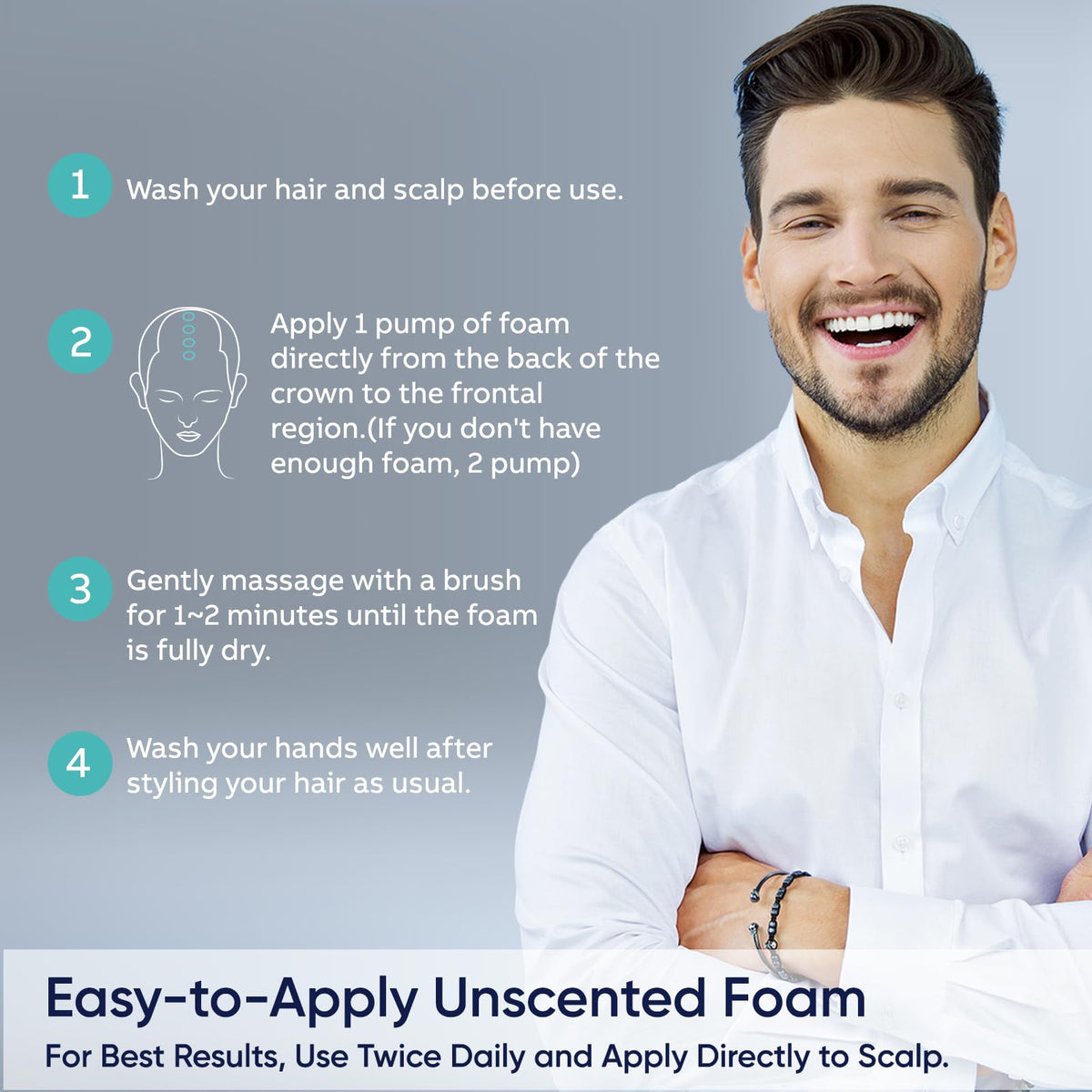 Artimore travel-friendly pack keeps minoxidil on hand while traveling.