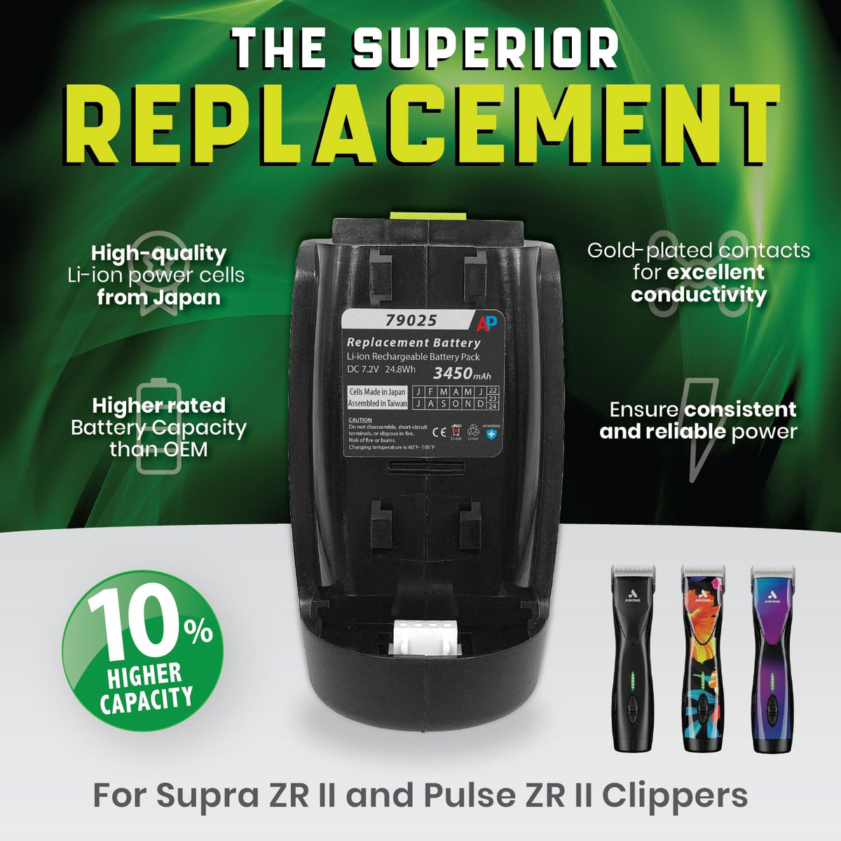 Artisan Power Supra ZR II battery LED indicator highlights charging status at a glance