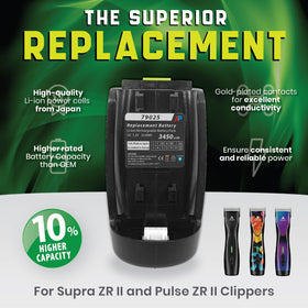 Artisan Power Supra ZR II battery LED indicator highlights charging status at a glance