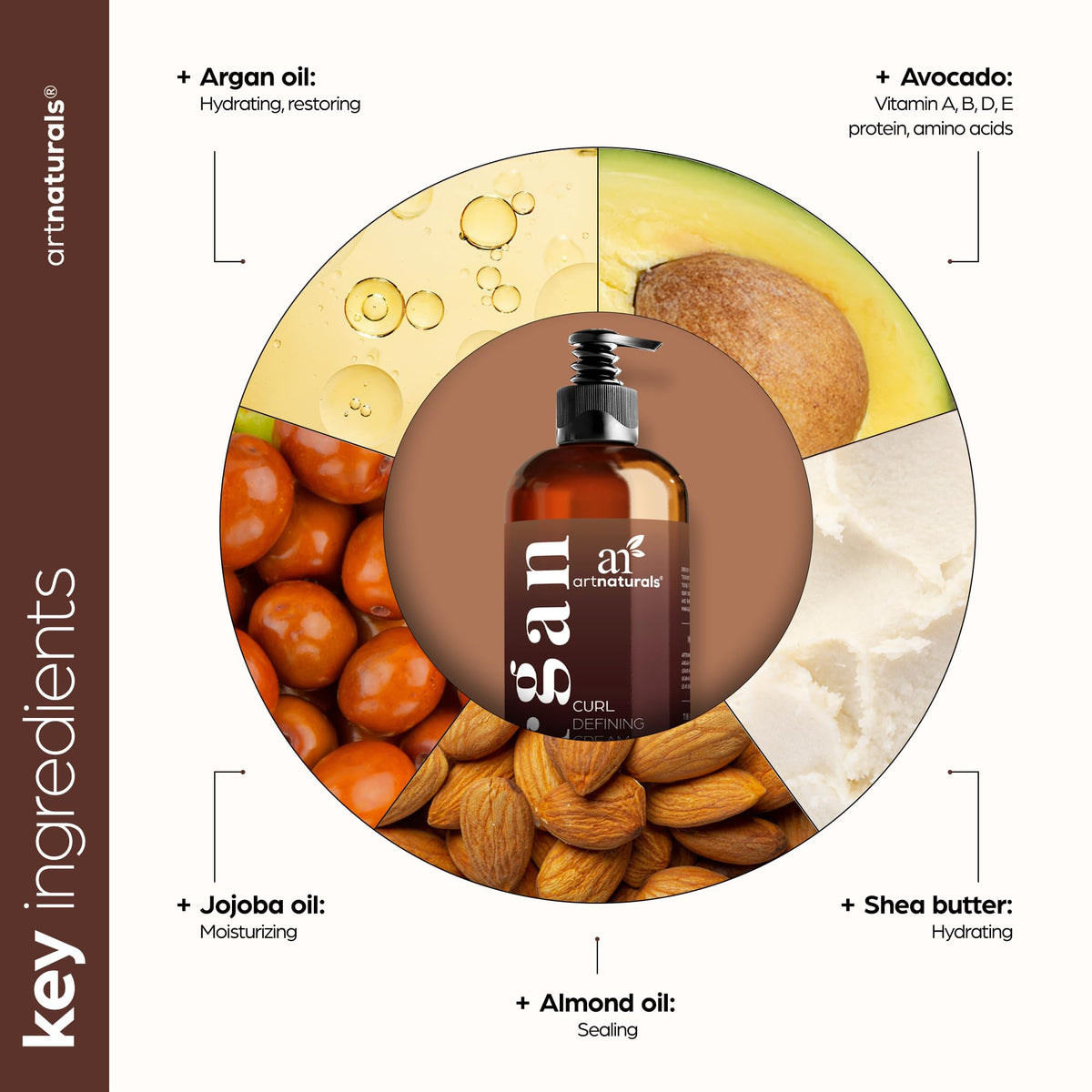 ArtNaturals frizz-control hair close-up displaying defined texture