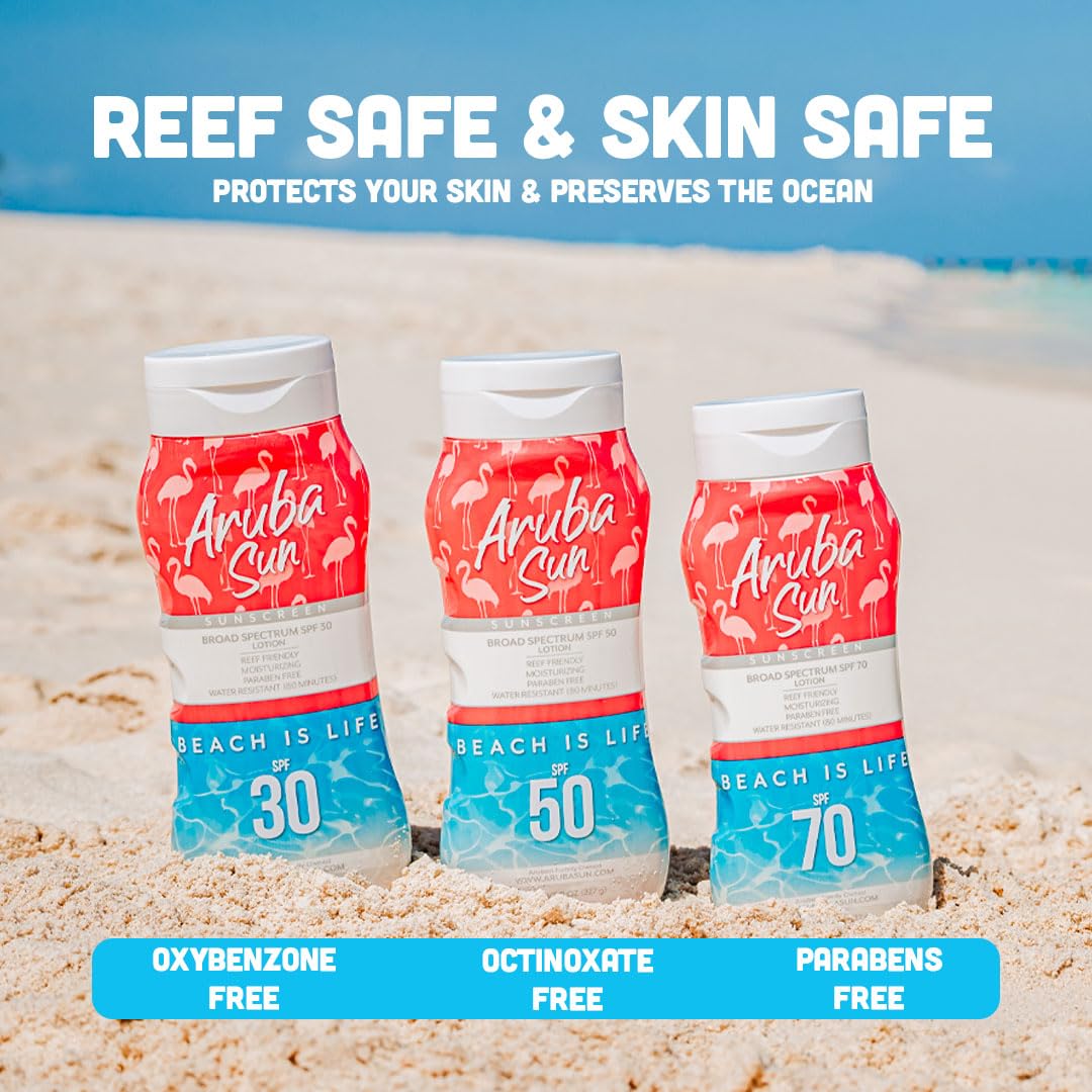 ARUBA SUN broad-spectrum protection shown during outdoor activity times.
