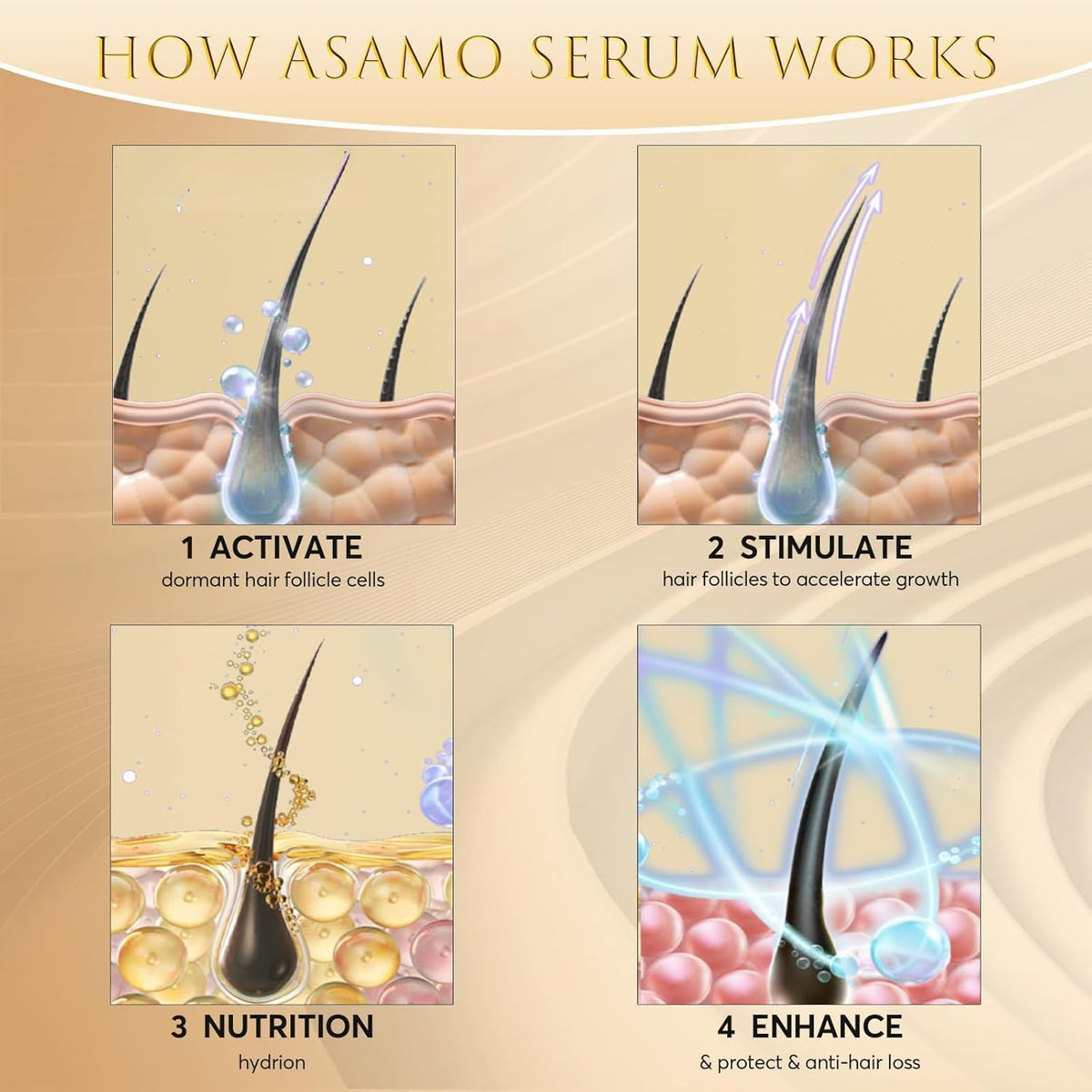 ASAMO eyelash serum tube close-up highlights smooth texture.