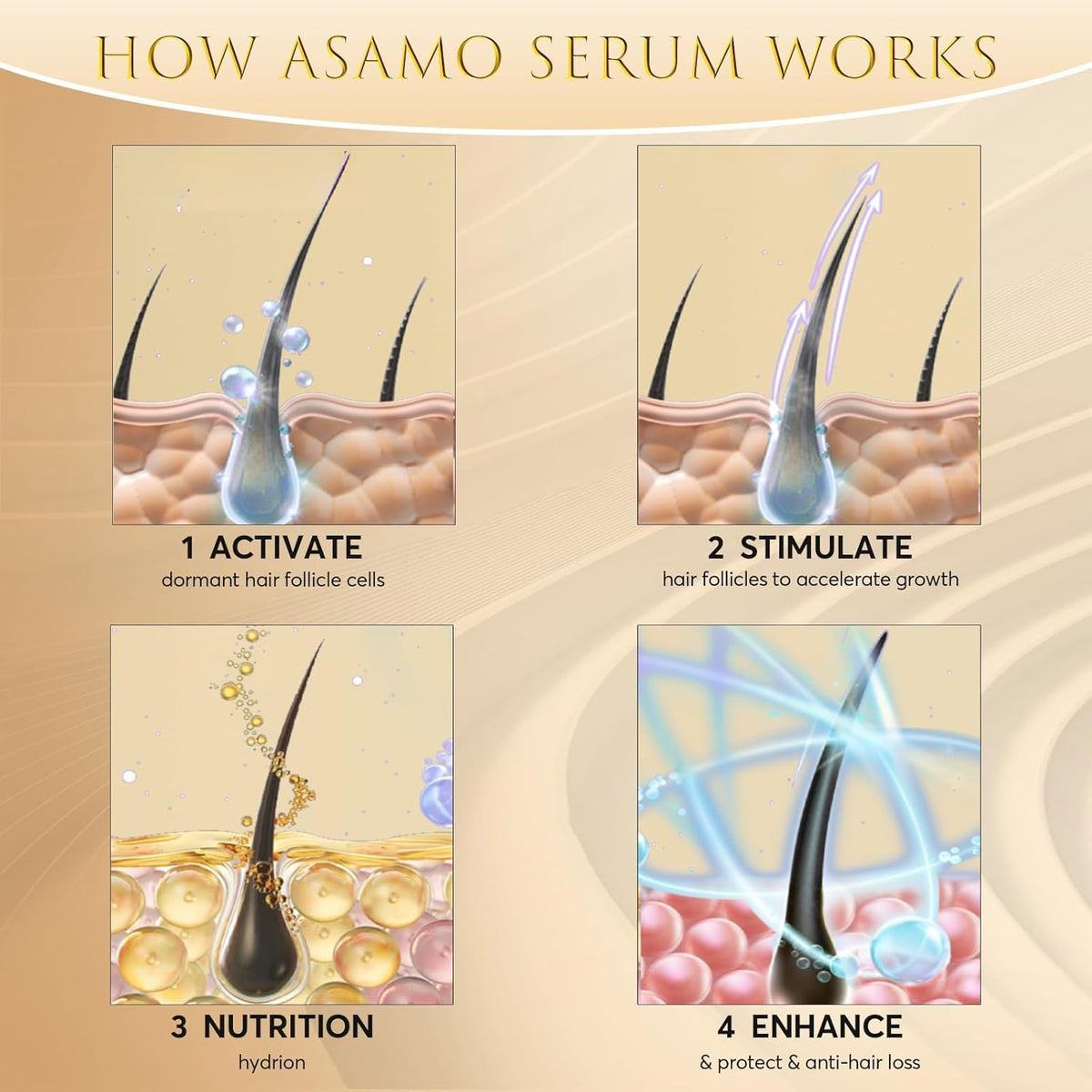 ASAMO lashes before image shows the starting point