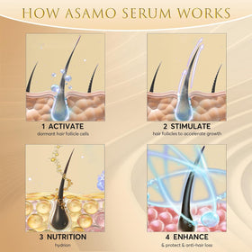 ASAMO lashes before image shows the starting point