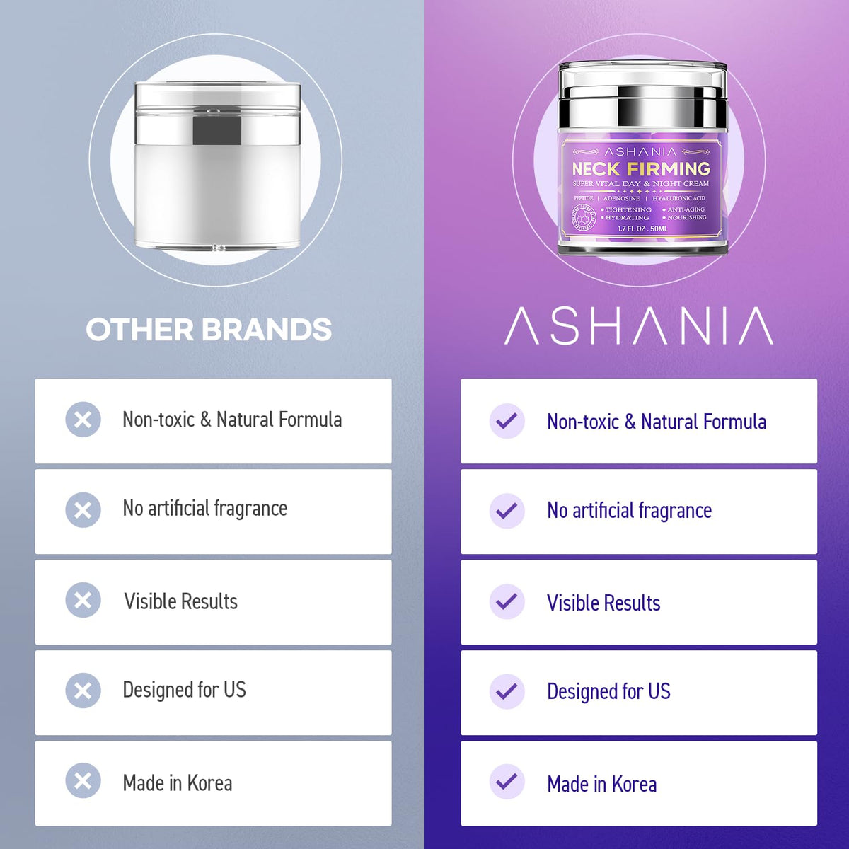 Ashania ingredient visual highlights peptide and adenosine for improved elasticity.