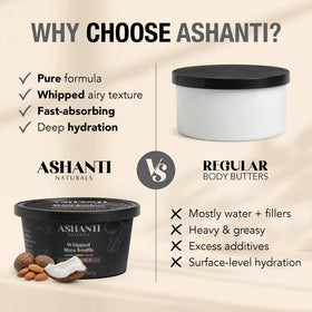 Ashanti Naturals Masculine fragrance scent on the butter