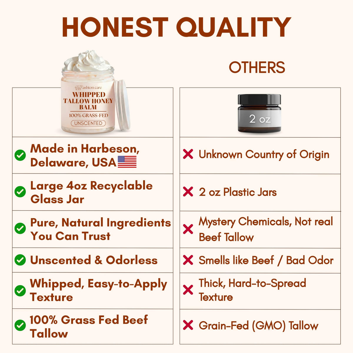 Morning skincare routine using ASHTON CARE balm on clean, dry skin